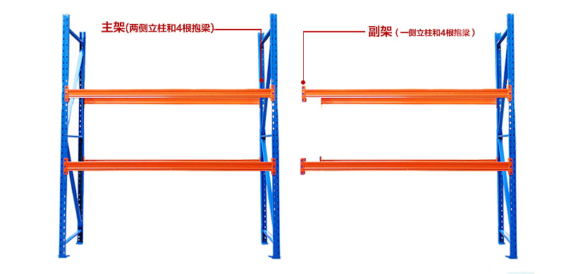 海發(fā)重型貨架、倉庫重型貨架、倉儲(chǔ)重型貨架、重型鋼制鋼架貨架廠家