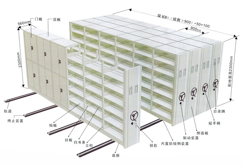 海發(fā)掛撈密集架、人事檔案密集架、懸掛式密集架產(chǎn)品介紹