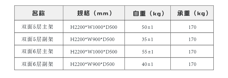 深圳海發(fā)辦公家具