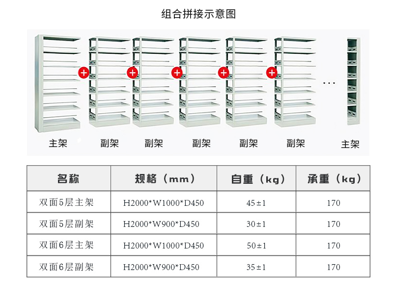 深圳海發(fā)辦公家具